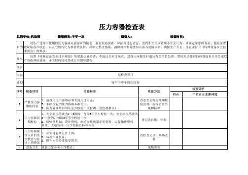 特种设备——压力容器检查表