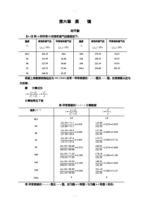 化工原理(第四版)习题解第六章蒸馏