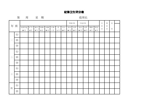 纪律卫生评分表