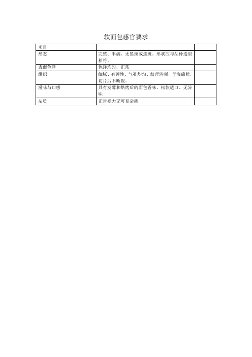 面包感官评定和各种指标