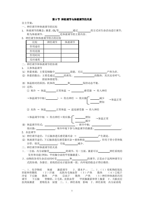 2.3 神经调节与体液调节的关系