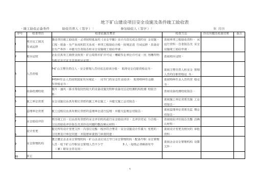 金属非金属地下矿山建设项目安全设施及条件竣工验收表