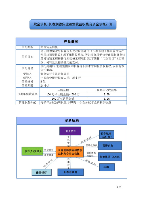 【简版】紫金信托.长春润德实业租赁收益权集合资金信托计划