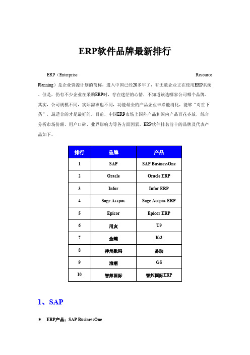 ERP软件品牌最新排行