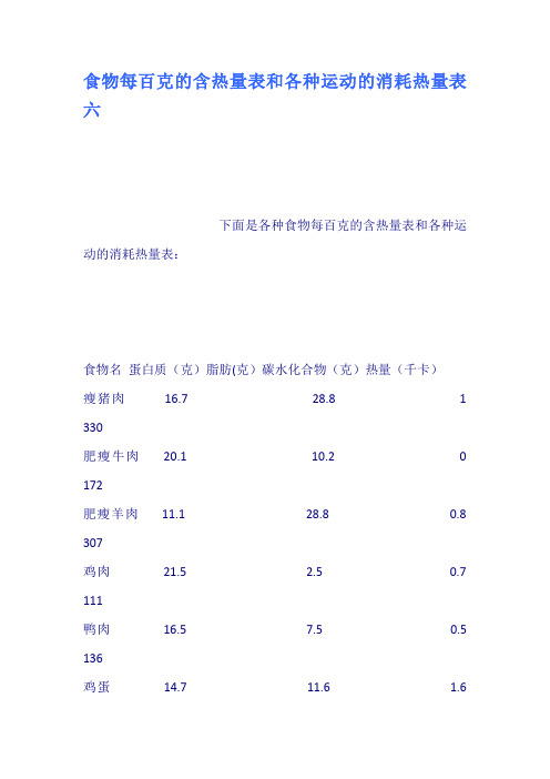 食物每百克的含热量表和各种运动的消耗热量