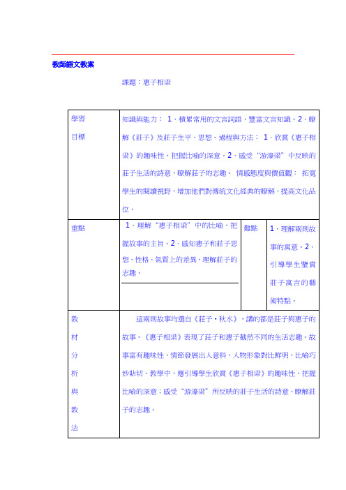 人教版九年级语文教案-惠子相梁