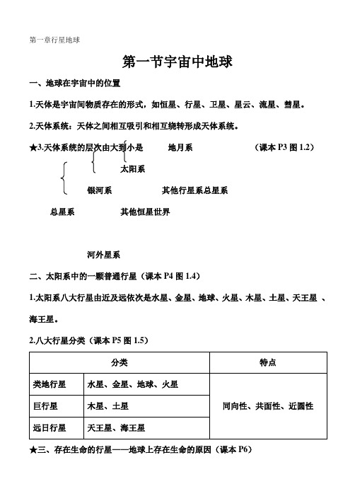 人教版高中地理必修一知识点总结