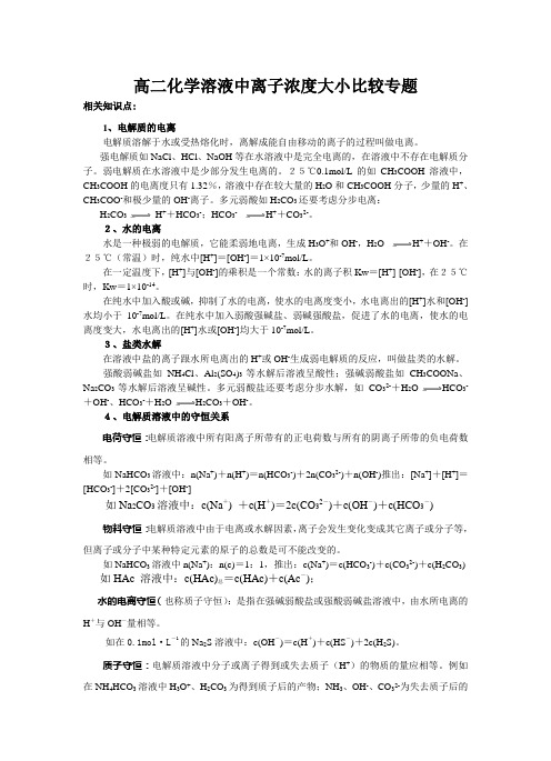 高二化学溶液中离子浓度大小比较专题