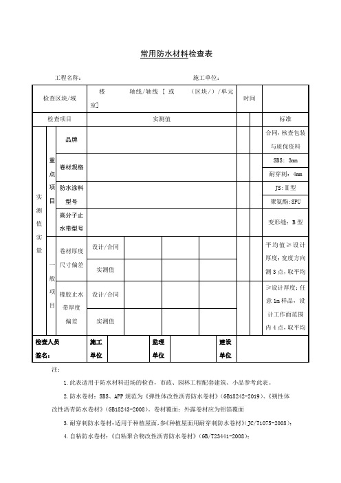 常用防水材料检查表