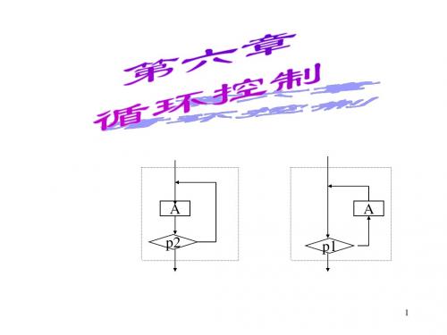 《C语言程序设计》第6章 循环控制