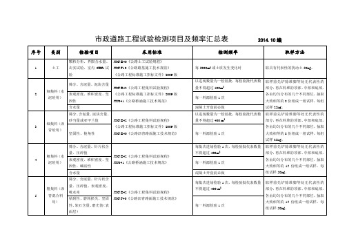 (完整版)市政道路工程试验检测项目及频率一览表