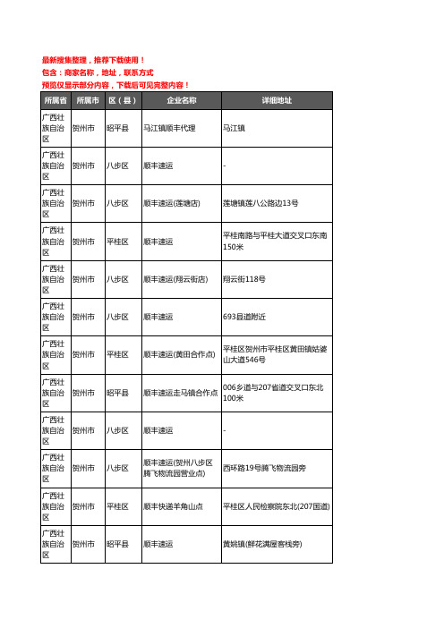 新版广西壮族自治区贺州市顺丰快递企业公司商家户名录单联系方式地址大全14家