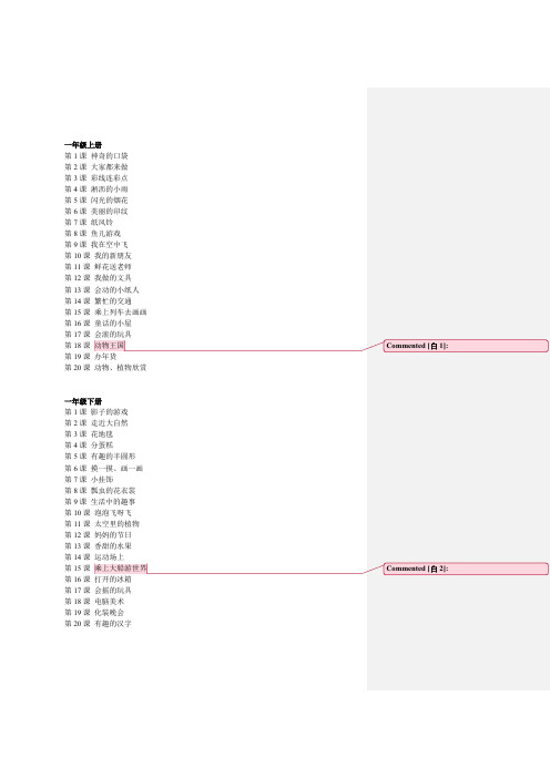 人教版小学美术教材目录-（最新版-已修订）