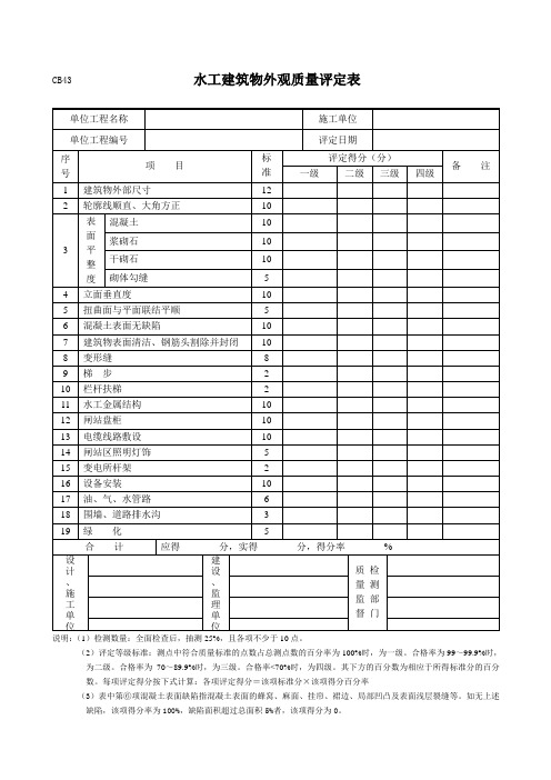 水工建筑物外观质量评定表