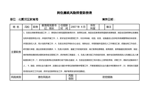 岗位廉政风险排查防控表