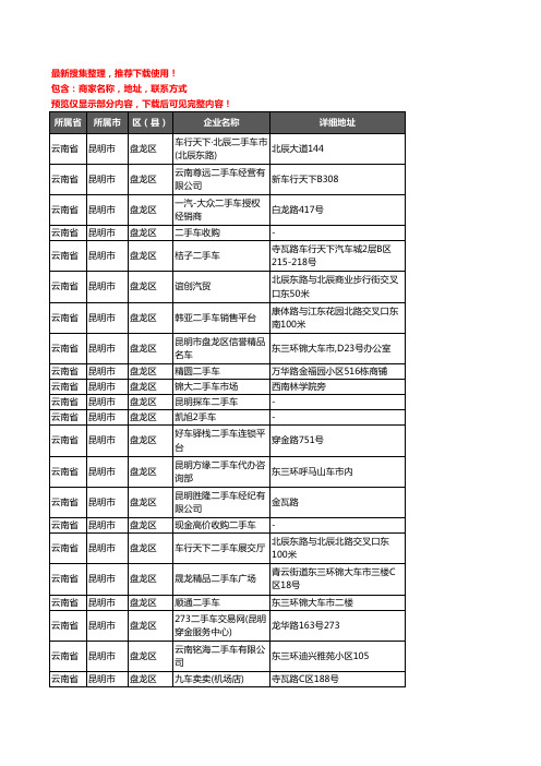 新版云南省昆明市盘龙区二手车企业公司商家户名录单联系方式地址大全109家