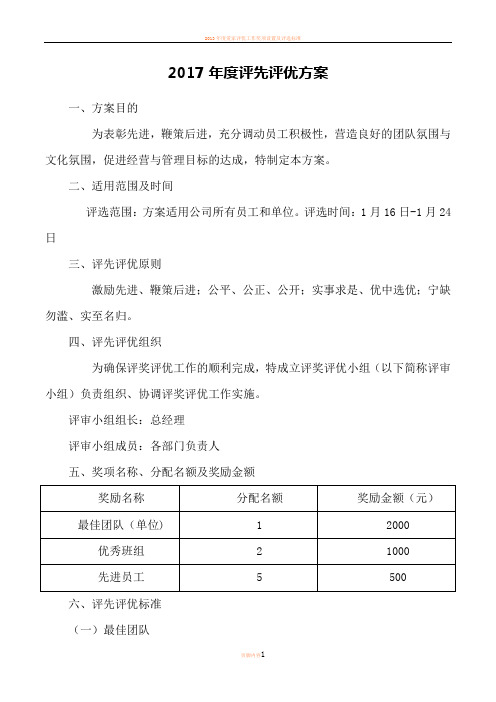 2017年度评先评优方案