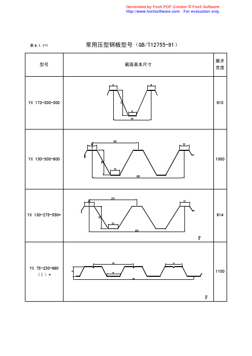 常用压型钢板型号