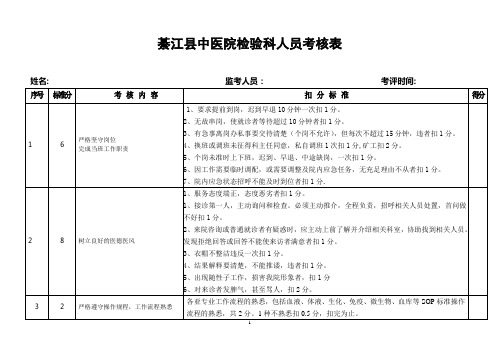 检验科工作人员质量百分考核表