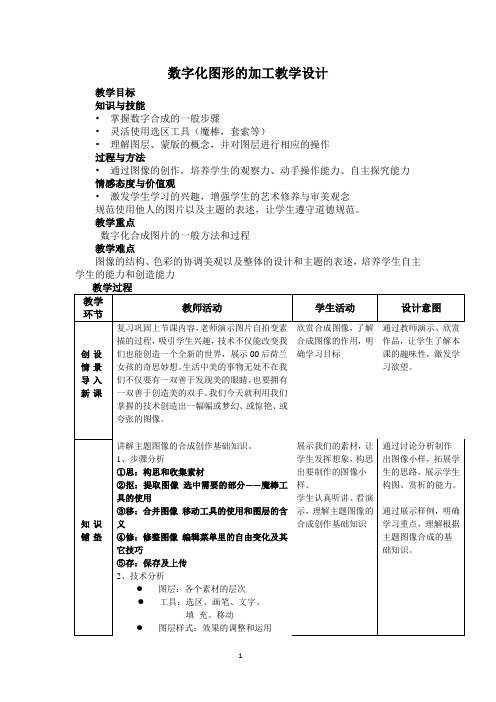 高中信息技术_图像的加工教学设计学情分析教材分析课后反思