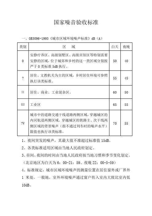 国家噪音标准