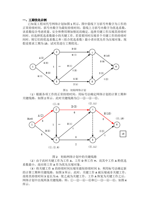 网络计划优化案例-工期优化