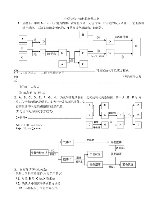 必修一无机推断.doc