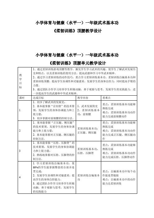 新人教版一至二年级体育《武术  3.武武术健身操  柔韧训练》公开课教案_2