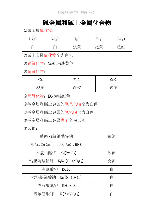 常见无机化合物颜色