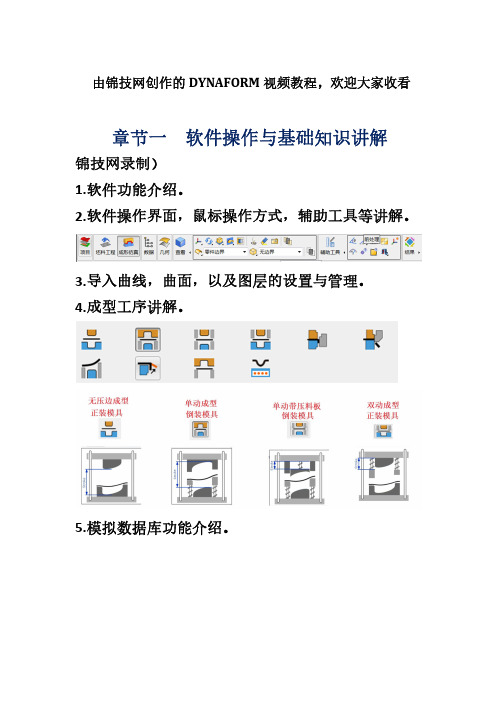 dynaform视频教程目录