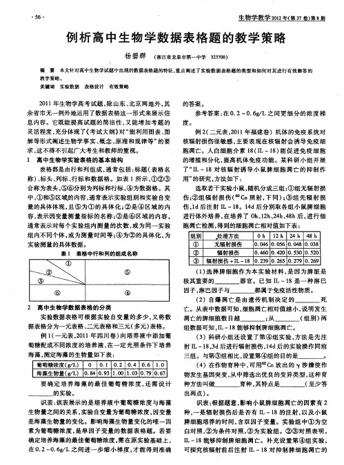 例析高中生物学数据表格题的教学策略