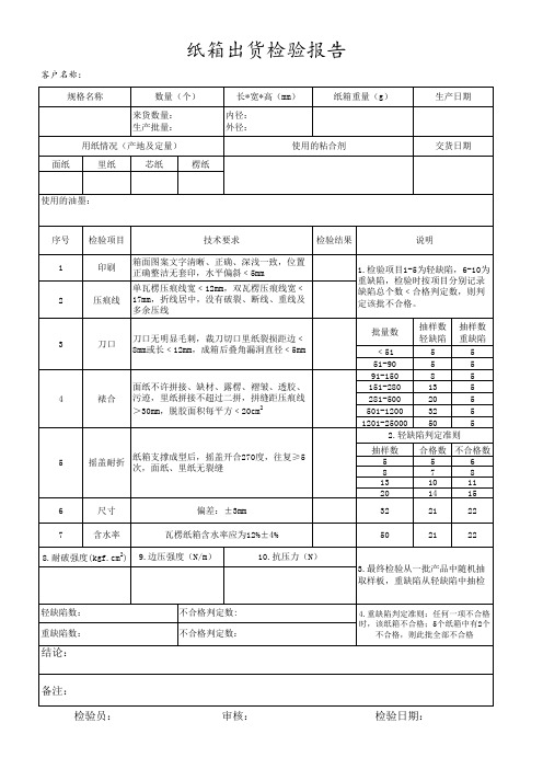 纸箱出货检验报告