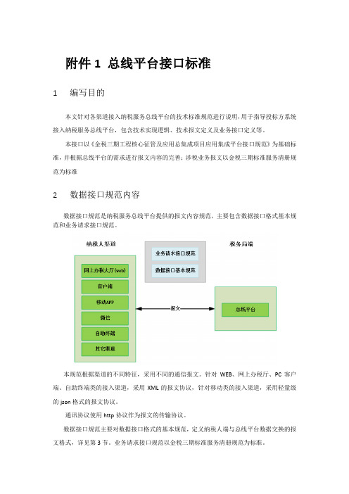 总线平台接口标准