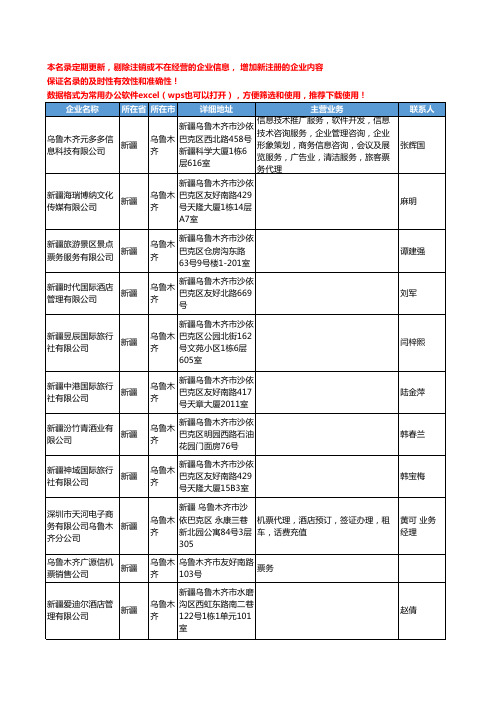 2020新版新疆省乌鲁木齐票务服务工商企业公司名录名单黄页联系方式大全71家