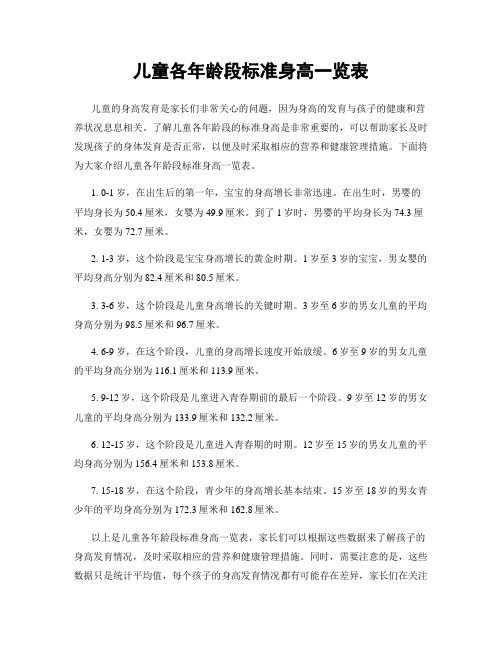 儿童各年龄段标准身高一览表