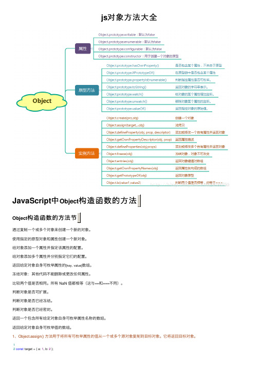 js对象方法大全