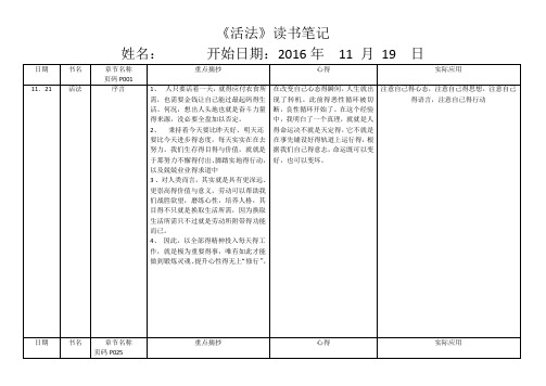 活法读书笔记完结