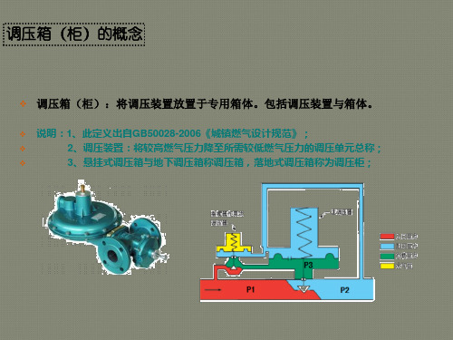 工具箱15-4调压柜基础知识