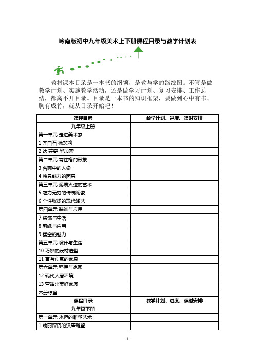 岭南版初中九年级美术上下册课程目录与教学计划表