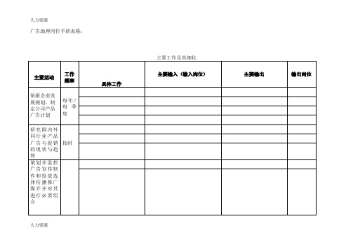 【人力资源】广告助理岗位手册表格精编版