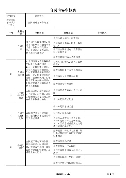 合同内容审核表