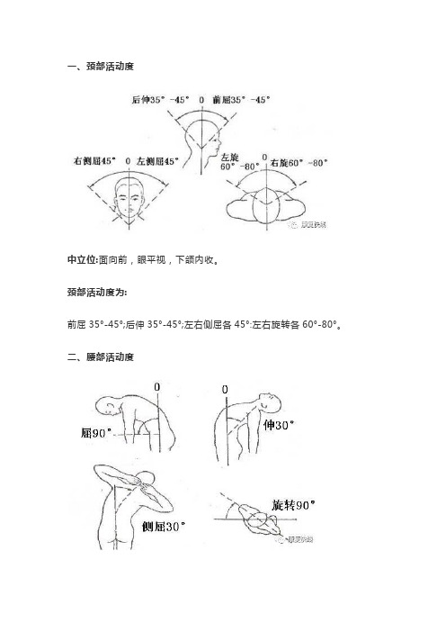 关节活动度