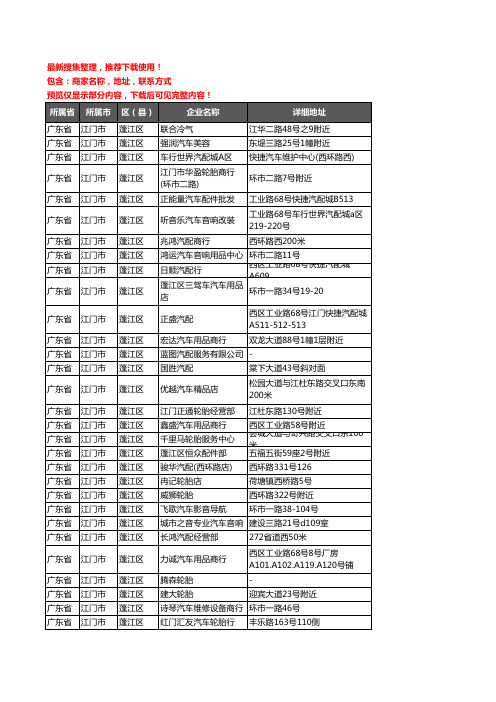 新版广东省江门市蓬江区汽车配件企业公司商家户名录单联系方式地址大全323家