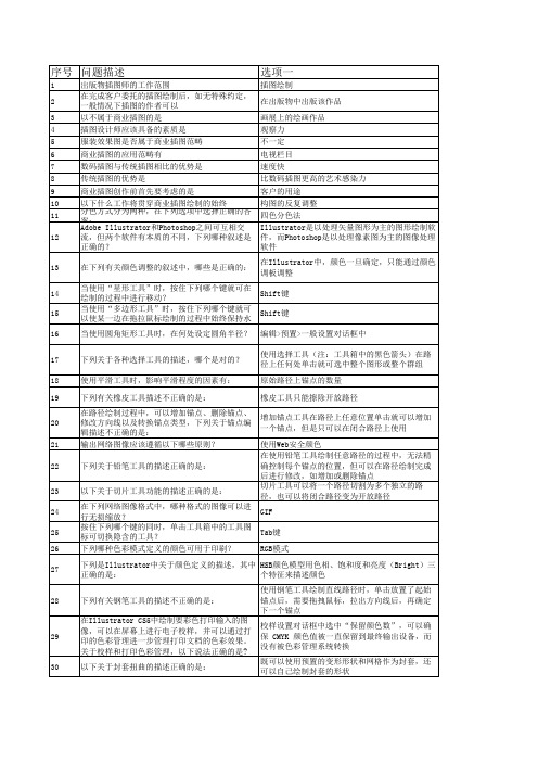 ACAA Professional Illustration(商业插画师)