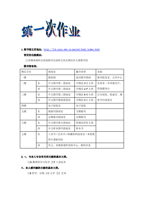 南师大 科技文献检索与利用 作业及答案