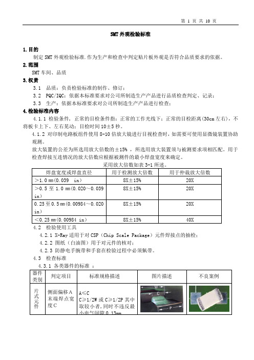 SMT外观检验基准