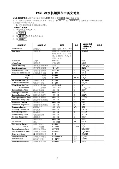 开利19XL冷水机组操作中英文对照和故障信息详解