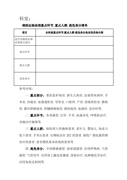 医院感染管理重点环节、重点人群、高危因素清单