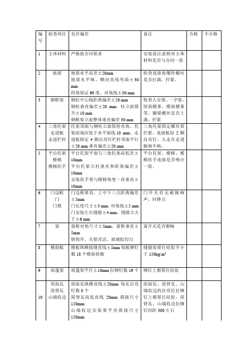 活动板房验收表格