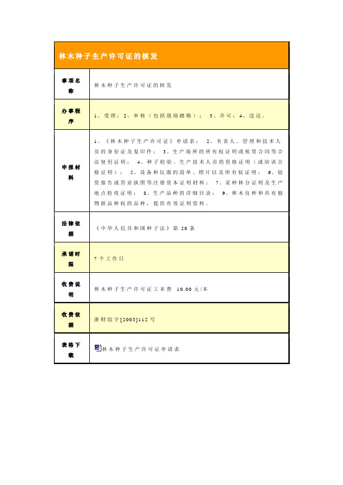 林木种子生产许可证的核发